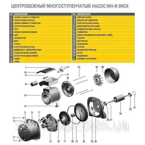 Насос відцентровий багатоступінчастий Optima MH-N 1800INOX 1,8кВт нерж, колеса