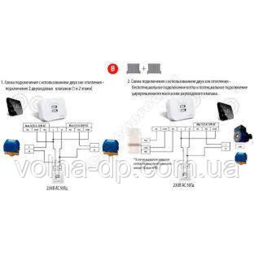 Безпровідний інтернет програматор Salus iT500 Безпровідний інтернет програматор Salus iT500