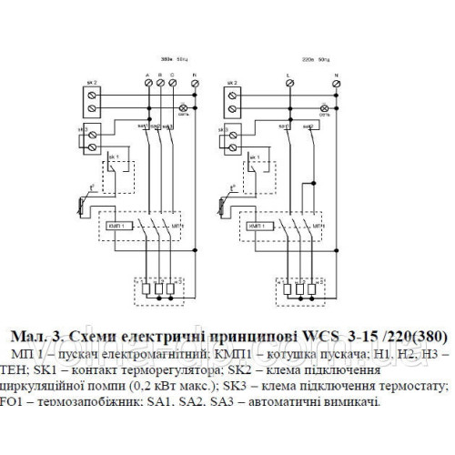 Електричний котел NEON WCS 9.0 кВт 220/380 В, модульний контактор