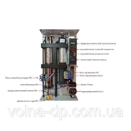 Електричний котел NEON WCSMG 6.0 кВт 220/380 В, модульний контактор