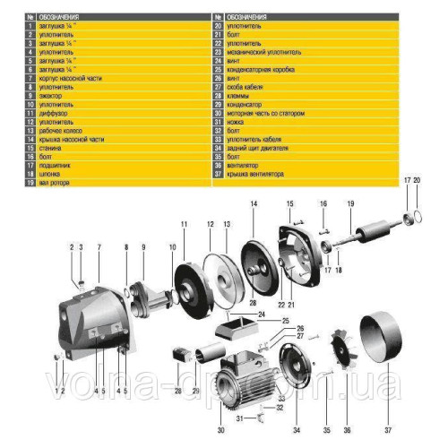 Насос центрогонний Optima JET 80-PL 0,8кт чугун довгий Насос центрогонний Optima JET 80-PL 0,8кт чугун довгий