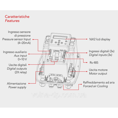 Частотний перетворювач Italtecnica NETTUNO UNIVERSAL Частотний перетворювач Italtecnica NETTUNO UNIVERSAL