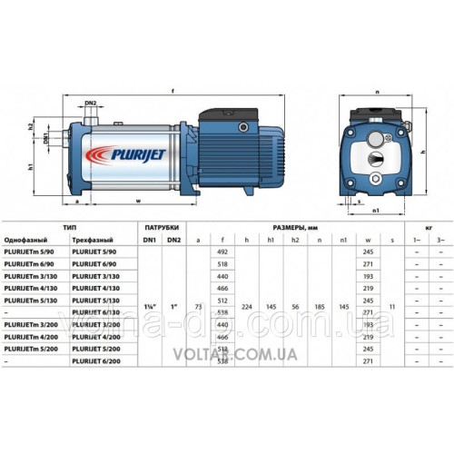 Багатоступінчастий насос Pedrollo 5CR 200 Х
